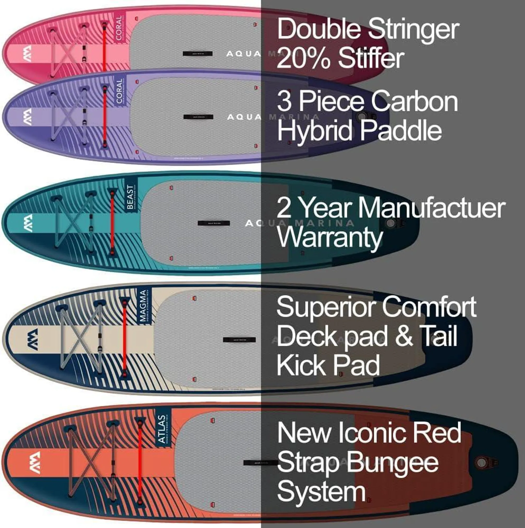 Stand Up Paddle Board 320cm 2in1 avec siège kayak – Image 3